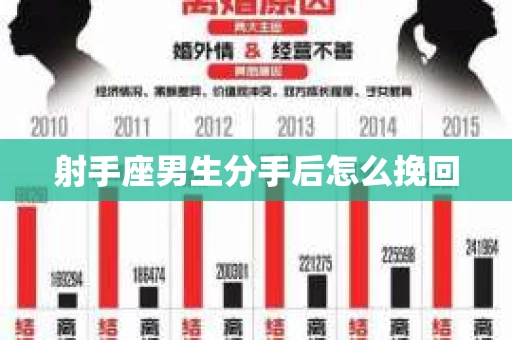 射手座男生分手后怎么挽回