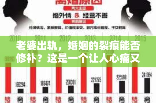 老婆出轨，婚姻的裂痕能否修补？这是一个让人心痛又充满疑惑的问题。在小说的世界里，这样的故事屡见不鲜，但现实中的我们，又该如何面对这样的困境呢？今天，就让我们一起来探讨一下，老婆出轨，婚姻能否挽回来。
