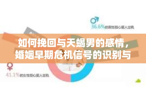 如何挽回与天蝎男的感情，婚姻早期危机信号的识别与应对